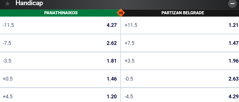 Ejemplo de Cuotas en 1win casa de apuestas Imagen que muestra un ejemplo de cuotas para apuestas en Europe League of Legends en 1win, destacando las opciones de pago disponibles.